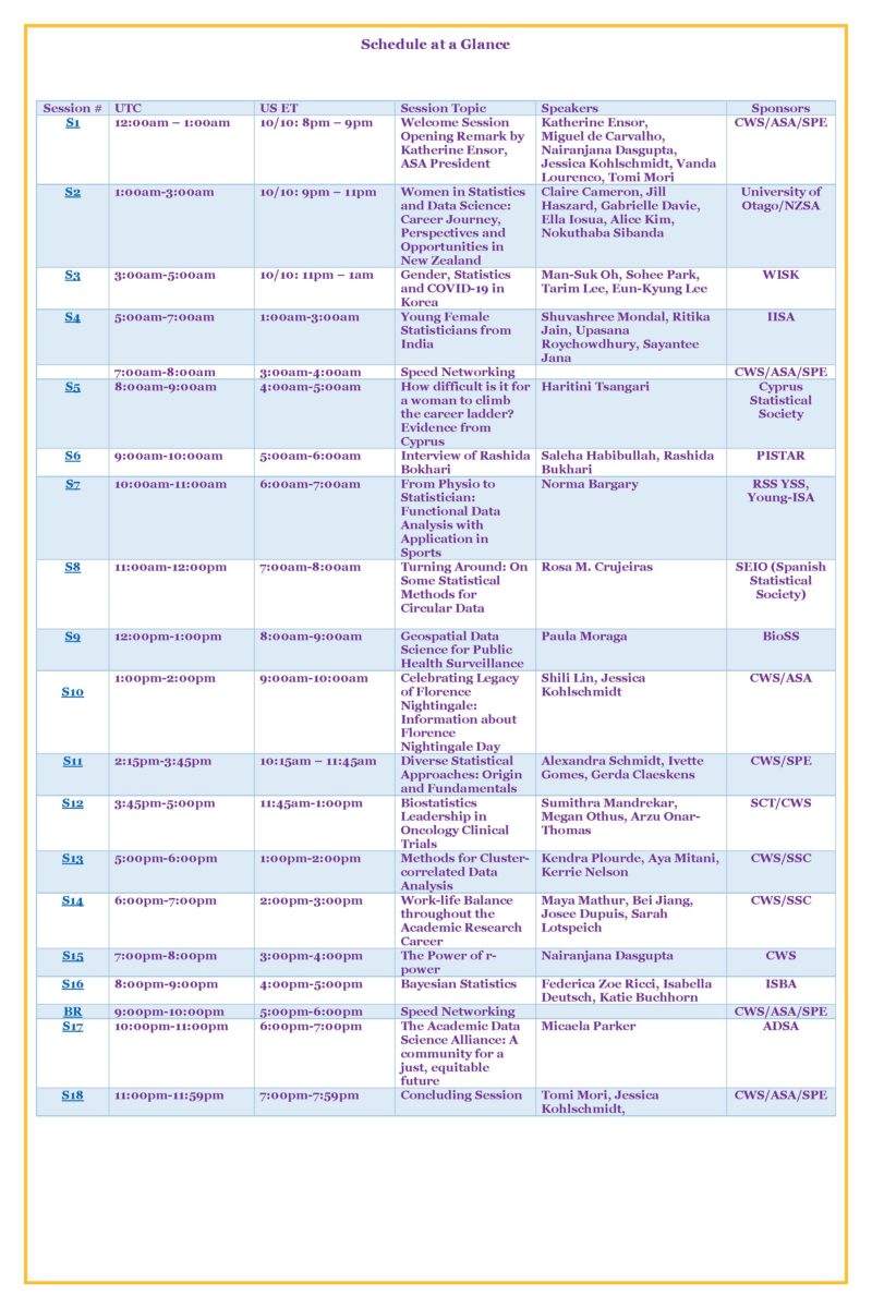 Schedule at a Glance